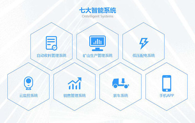 捷报频传！中誉鼎力软件科技公司喜获两化融合管理体系评定证书