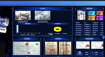 筑牢食品安全防线 构建全链条数字监控体系，护航食品供应链安全销售