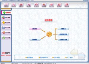 茶行进销存与美萍数码系统对比及数字监控系统销售分析
